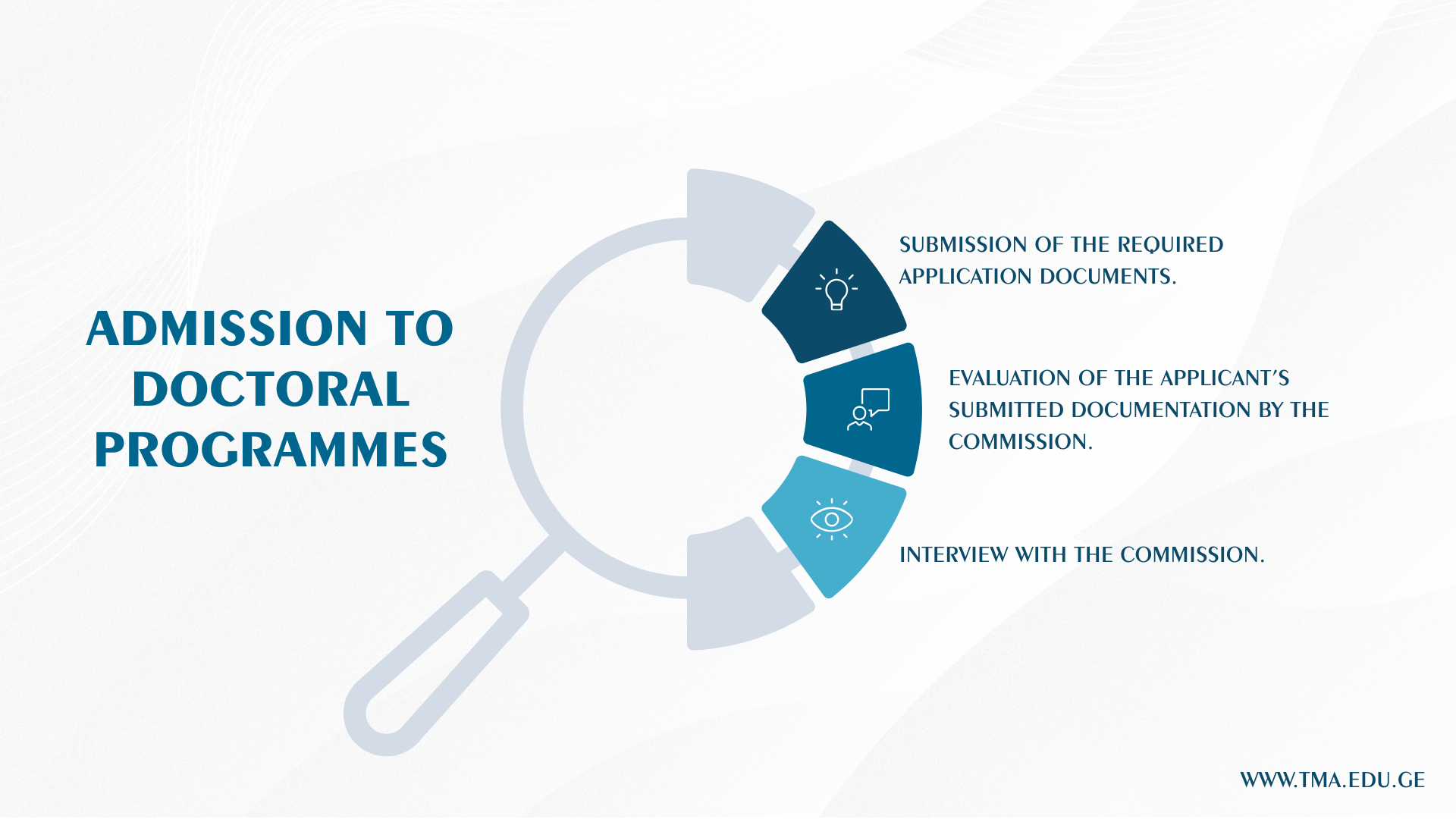 მიღება სადოქტორო პროგრამებზე